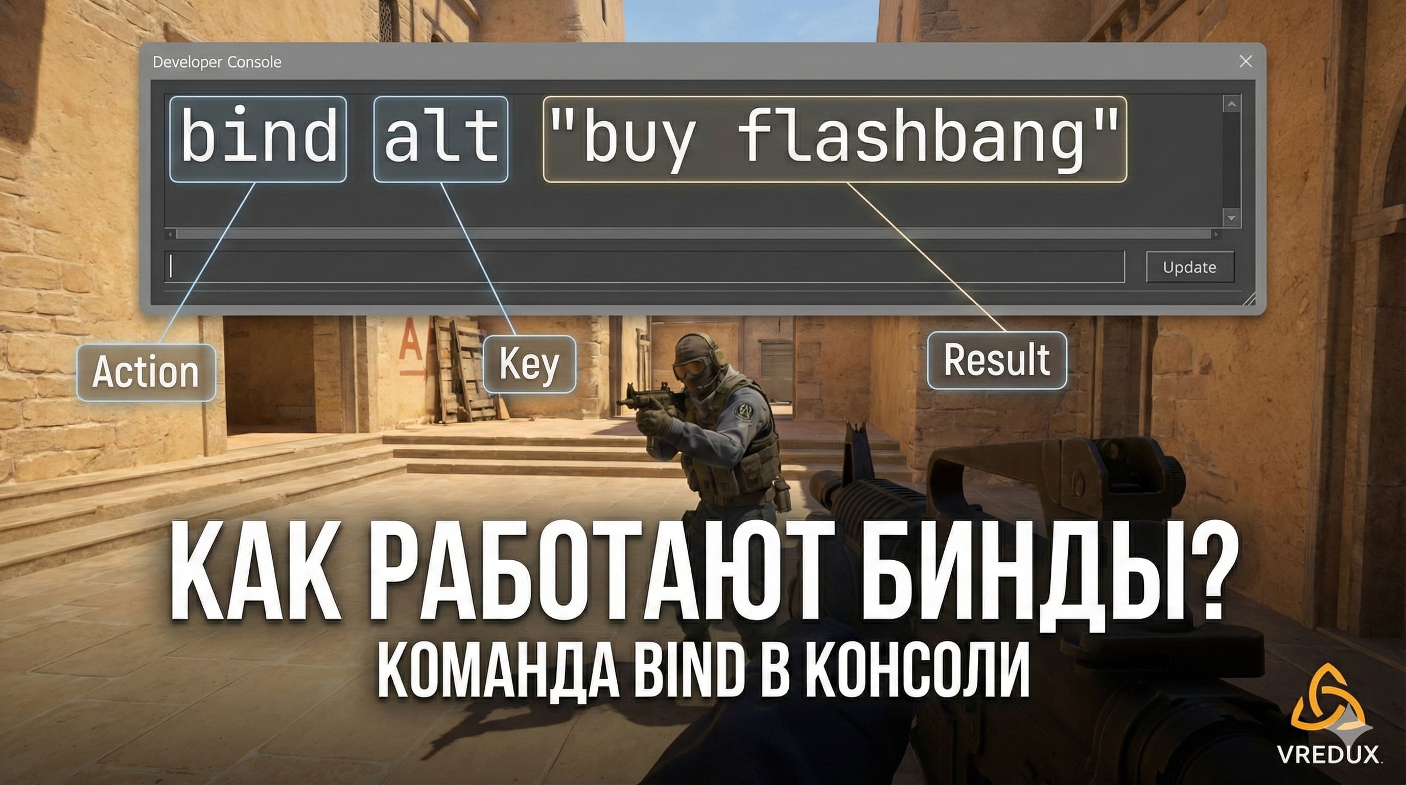 бинд закупа